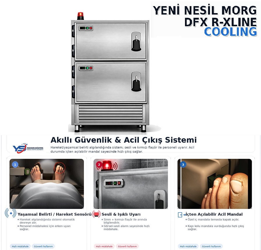 2 Üniteli Morg Kabini Fiyatları ve Teknik Özellikleri (2026)  2 üniteli morg kabini, hastaneler, özel klinikler, belediyeler, mezarlık müdürlükleri ve cenaze hizmetleri için güvenli ve hijyenik cenaze muhafaza çözümü sunar. Kompakt tasarımı sayesinde dar alanlarda maksimum verim sağlar ve uzun süreli kullanım için dayanıklı yapıya sahiptir.  AISI 304 kalite paslanmaz çelik gövde ile üretilen 2’li morg sistemi, korozyona karşı yüksek direnç gösterir. Güçlü soğutma ünitesi sayesinde cenazeler +2°C ile +4°C arasında ideal sıcaklıkta korunur. Dijital ısı kontrol paneli ile sıcaklık ayarları hassas şekilde yapılabilir ve sistem sürekli izlenebilir.  Teknik Özellikler  2 bağımsız cenaze saklama ünitesi  AISI 304 kalite paslanmaz çelik iç ve dış gövde  Dijital ısı göstergesi ve kontrol paneli  Otomatik defrost (buz çözme) sistemi  Yüksek performanslı ve sessiz kompresör  Güçlü ısı yalıtımı ve enerji tasarrufu  Kolay temizlenebilir hijyenik yüzey  7/24 kesintisiz çalışma kapasitesi  2 Üniteli Morg Kabini Neden Tercih Edilmeli?  Düşük ve orta yoğunluklu kullanım alanları için ideal kapasite sunar. Alan tasarrufu sağlayan yapısı sayesinde morg odalarında düzenli ve ergonomik kullanım imkânı sağlar. Enerji verimli soğutma sistemi ile işletme maliyetlerini düşürürken güvenli muhafaza standartlarını karşılar.  2 üniteli morg fiyatları, teknik donanım, ölçü seçenekleri, motor gücü ve özel üretim taleplerine göre değişiklik göstermektedir. Güncel fiyat bilgisi ve teklif almak için bizimle iletişime geçebilirsiniz.