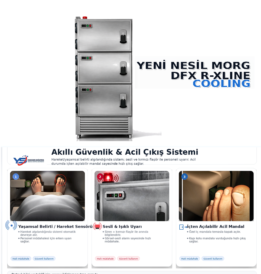 3 Üniteli Morg Kabini Fiyatları ve Teknik Özellikleri (2026) 3 üniteli morg kabini, hastaneler, özel klinikler, belediyeler ve mezarlık müdürlükleri için güvenli, hijyenik ve yüksek performanslı cenaze muhafaza çözümü sunar. Dayanıklı paslanmaz çelik gövde yapısı ve güçlü soğutma sistemi sayesinde uzun ömürlü ve kesintisiz kullanım sağlar. Yeni nesil soğutma teknolojisi ile donatılan 3’lü morg sistemi, her ünitede eşit ve stabil ısı dağılımı sağlayarak cenazelerin +2°C ile +4°C aralığında ideal koşullarda korunmasına yardımcı olur. Dijital kontrol paneli sayesinde sıcaklık hassas şekilde ayarlanabilir ve sistem sürekli kontrol altında tutulur. Teknik Özellikler 3 bağımsız cenaze saklama ünitesi AISI 304 kalite paslanmaz çelik gövde Dijital ısı göstergesi ve kontrol paneli Otomatik defrost (buz çözme) sistemi Enerji tasarruflu ve sessiz kompresör Hijyenik ve kolay temizlenebilir iç yüzey 7/24 kesintisiz çalışma kapasitesi 3 Üniteli Morg Kabini Neden Tercih Edilir? Orta ölçekli sağlık kuruluşları için ideal kapasite sunar. Alan tasarrufu sağlayan kompakt tasarımı sayesinde hem iç mekân kullanımında hem de morg odası projelerinde verimli çözüm oluşturur. Güçlü izolasyon sistemi ile enerji verimliliği sağlarken, uzun süreli muhafaza ihtiyacına güvenilir şekilde cevap verir. 3 üniteli morg fiyatları, teknik donanım, ölçü, motor gücü ve özel üretim taleplerine göre değişiklik göstermektedir. Güncel fiyat teklifi almak ve detaylı bilgi için bizimle iletişime geçebilirsiniz.